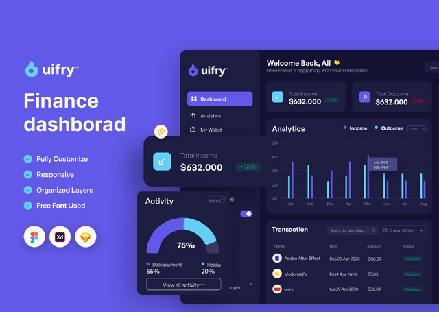 Portfolio | Veldex Solutions